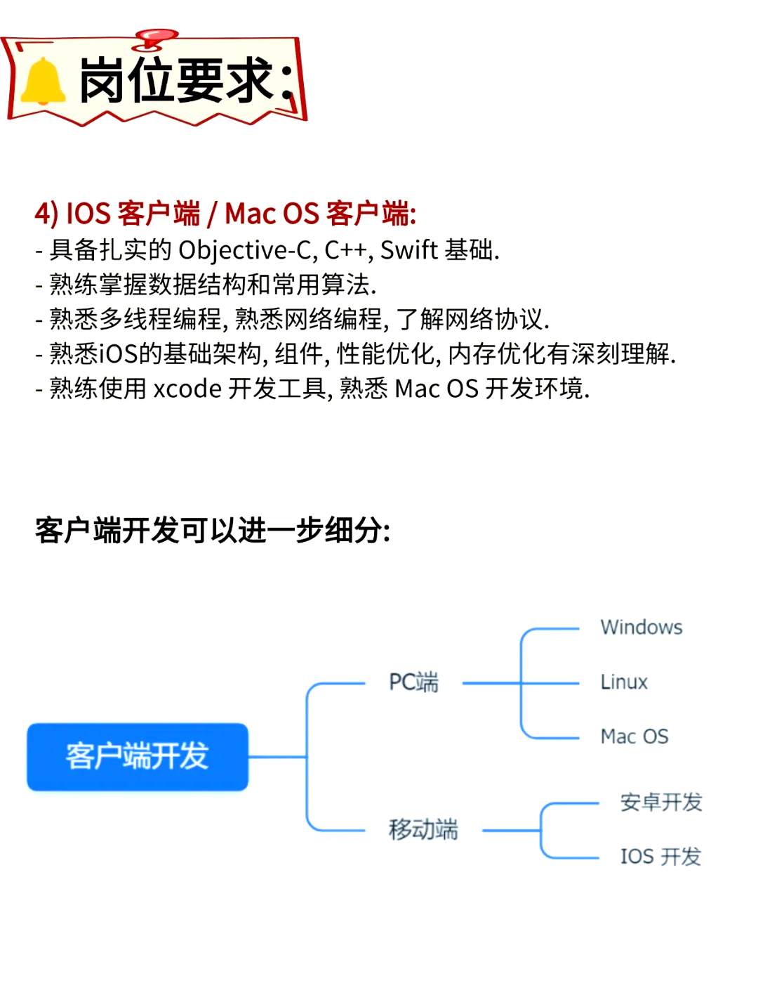 客户端哪种好用客户端有哪些类型