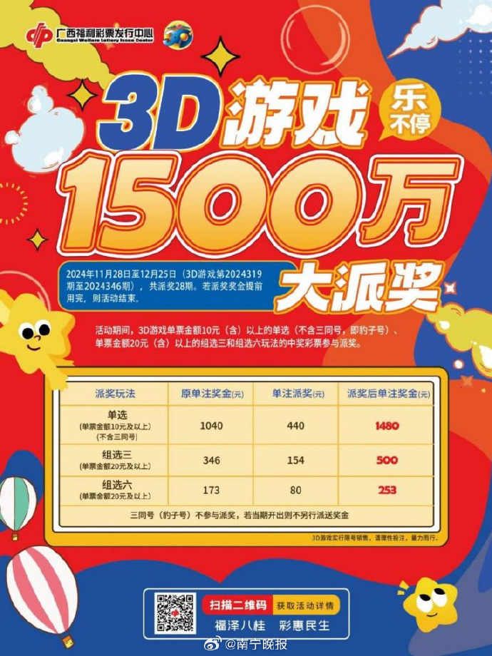派彩网手机版hkjc香港赛果及派彩-第2张图片-亚星国际官网