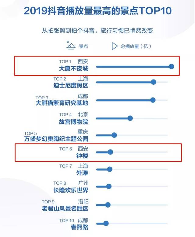 亿街区安卓版异界全职业大师-第2张图片-亚星国际官网 亿街区安卓版异界全职业大师-第2张图片-亚星国际官网